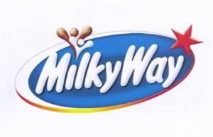 Paraqitja e markës MilkyWay