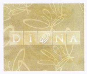 The representation of the trademark DIONA