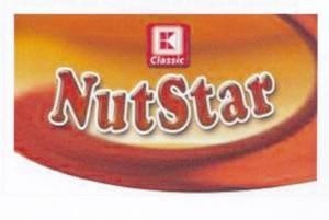 Paraqitja e markës NutStar