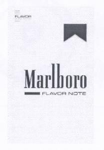 Paraqitja e markës Marlboro