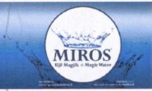 Paraqitja e markës MIROS