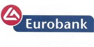 Paraqitja e markës Eurobank