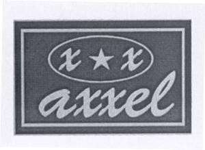 Paraqitja e markës axxel