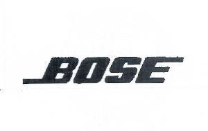 Paraqitja e markës BOSE