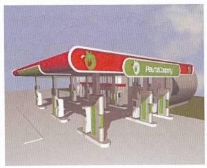 Paraqitja e markës Petrol Company