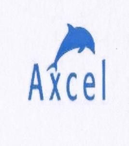 Paraqitja e markës Axcel