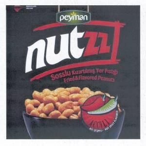 Paraqitja e markës nuttz