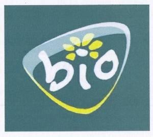 La riproduzione del marchio bio