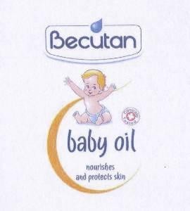 Paraqitja e markës Becutan
