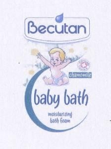 Paraqitja e markës Becutan