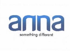 Paraqitja e markës anna