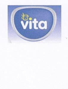 Paraqitja e markës vita