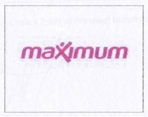 Paraqitja e markës maximum