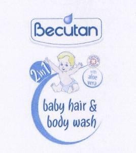 Paraqitja e markës Becutan