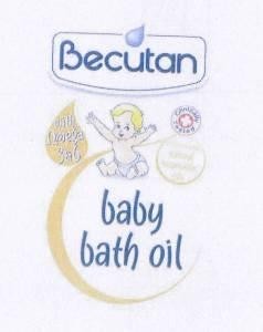 Paraqitja e markës Becutan