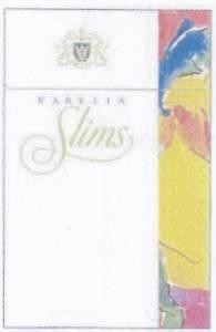 Paraqitja e markës KARELIA Slims