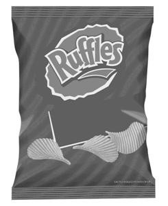 Paraqitja e markës Ruffles
