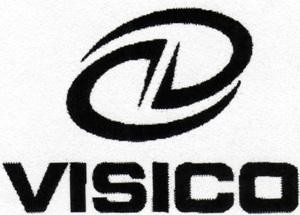 Paraqitja e markës VISICO