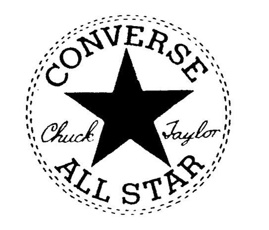 Paraqitja e markës CONVERSE ALL STAR