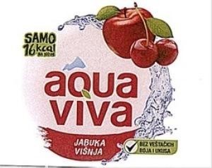 Paraqitja e markës aqua viva