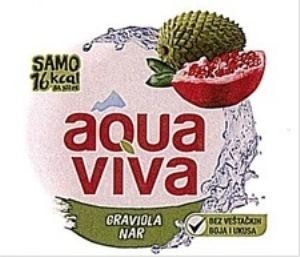 Paraqitja e markës aqua viva
