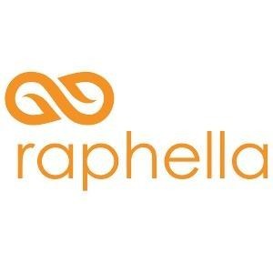 Paraqitja e markës raphella