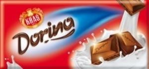 Paraqitja e markës KRAS DORINA