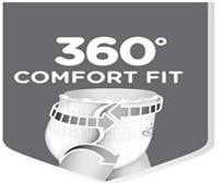 Paraqitja e markës COMFORT FIT
