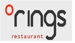 Paraqitja e markës rings