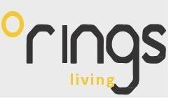 Paraqitja e markës rings