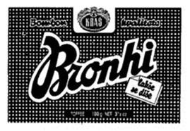 La reproduction de la marque Bronhi