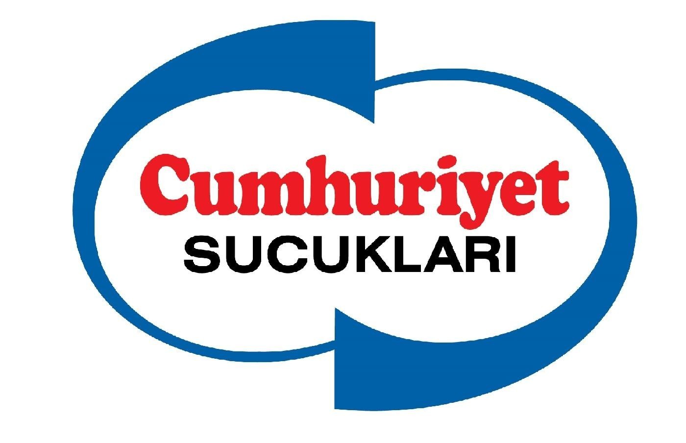 Paraqitja e markës Cumhuriyet