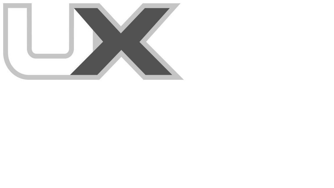 Paraqitja e markës UX