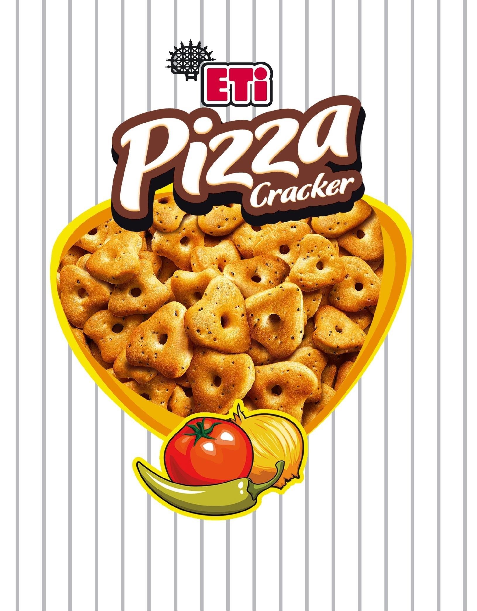 Paraqitja e markës ETI Pizza