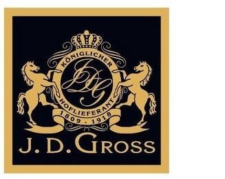 Paraqitja e markës J.D.Gross