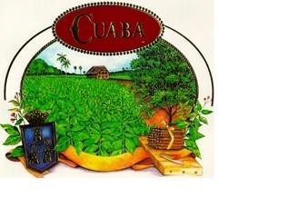 Paraqitja e markës CUBA