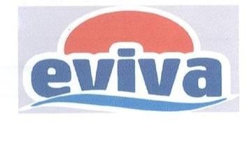 Paraqitja e markës EVIVA
