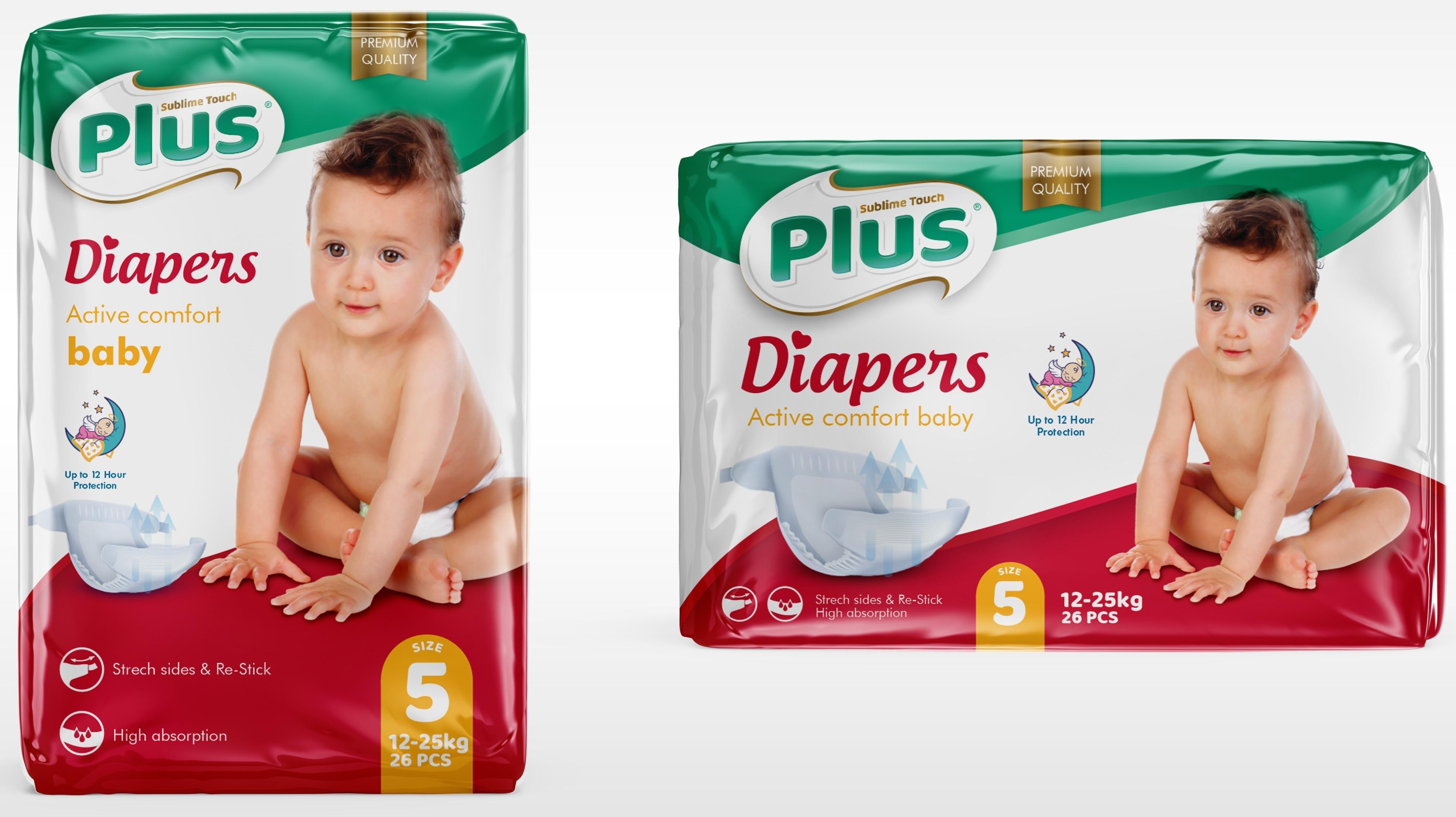 Paraqitja e markës plus