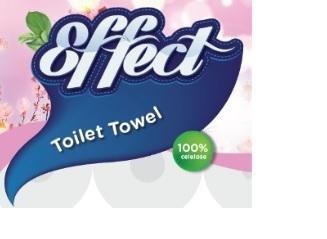 The representation of the trademark effect