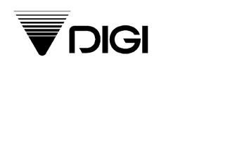 Paraqitja e markës DIGI
