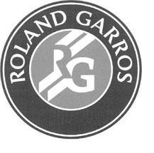 Paraqitja e markës roland garros