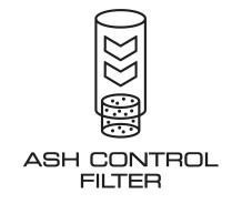 Paraqitja e markës ash control filter