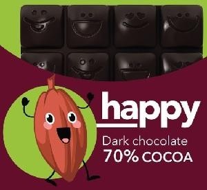 Paraqitja e markës HAPPY