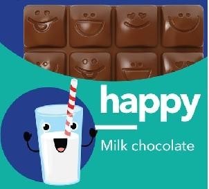Paraqitja e markës HAPPY