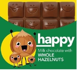 Paraqitja e markës HAPPY