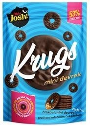 Paraqitja e markës Kruqs