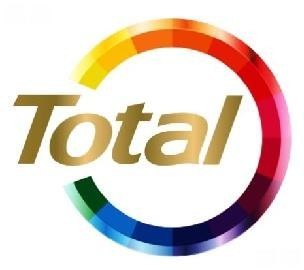 Paraqitja e markës Total