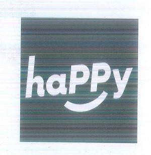 Paraqitja e markës happy