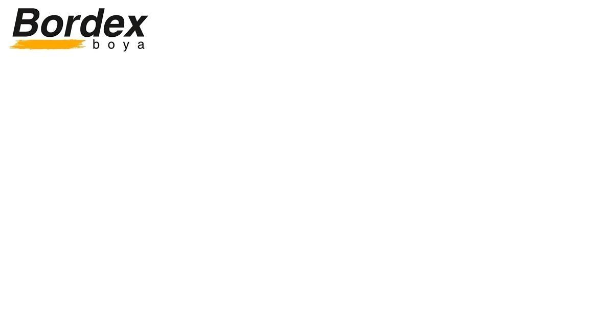 Paraqitja e markës Bordex