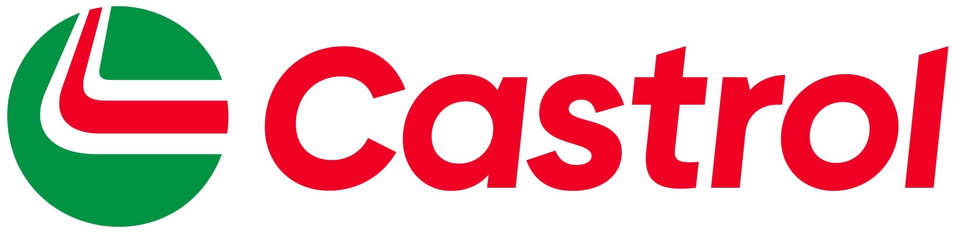 Paraqitja e markës castrol